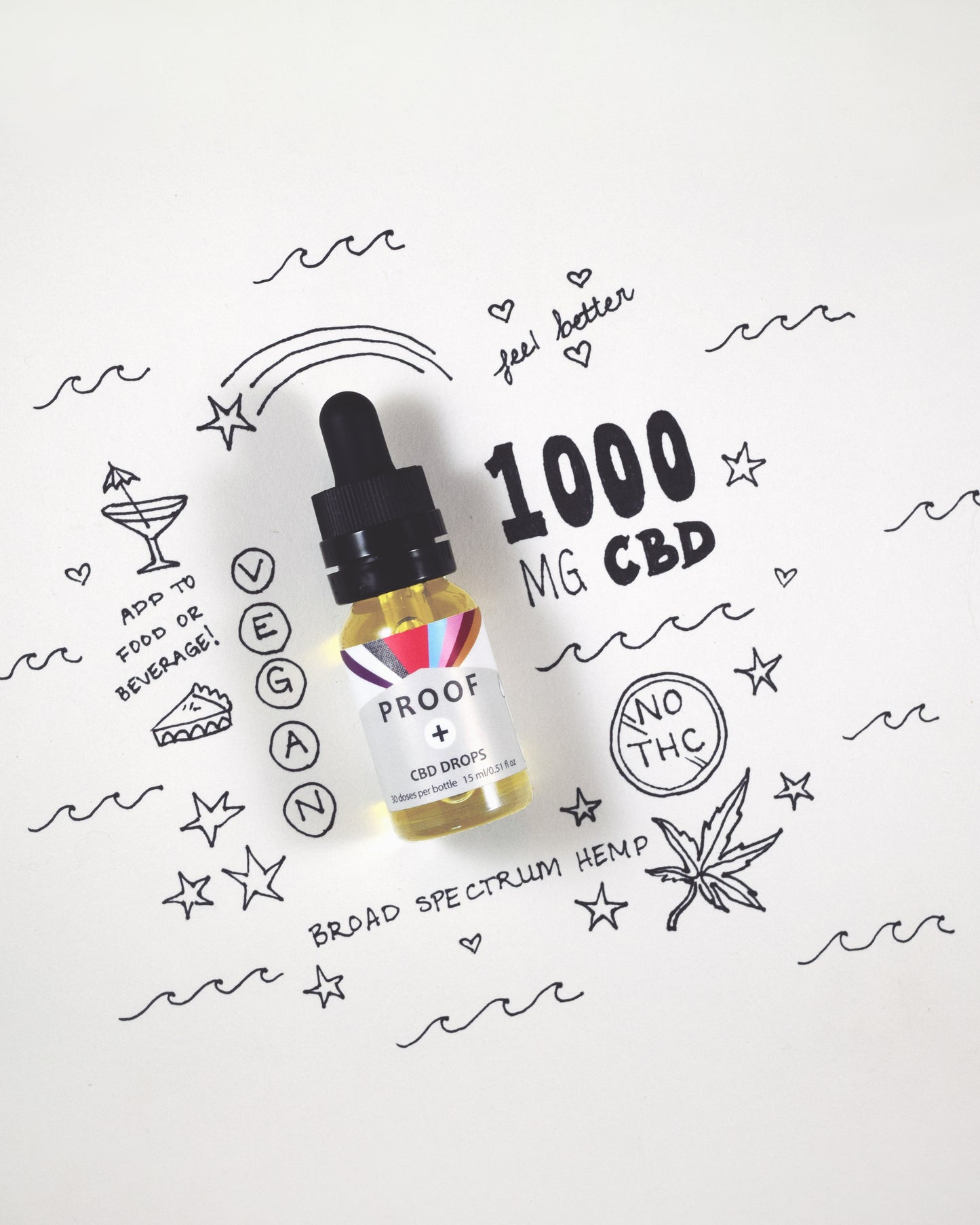 Proof Remedy CBD Drops 1000 mg broad spectrum hemp bottle with illustrated doodles showing vegan, no THC, and add to food or beverage.