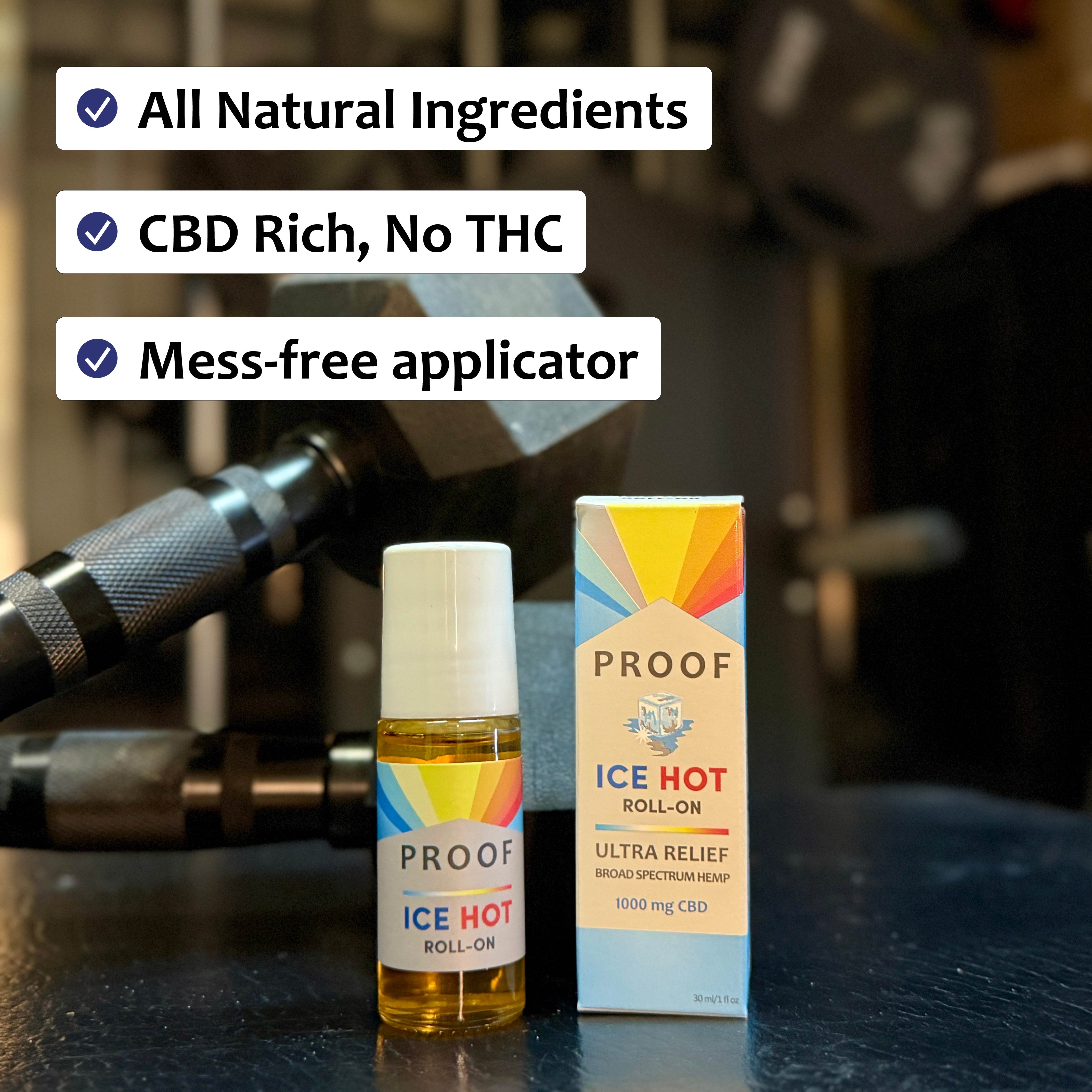 Proof Ice Hot roll-on bottle and packaging with text highlighting product benefits with a gym in the background