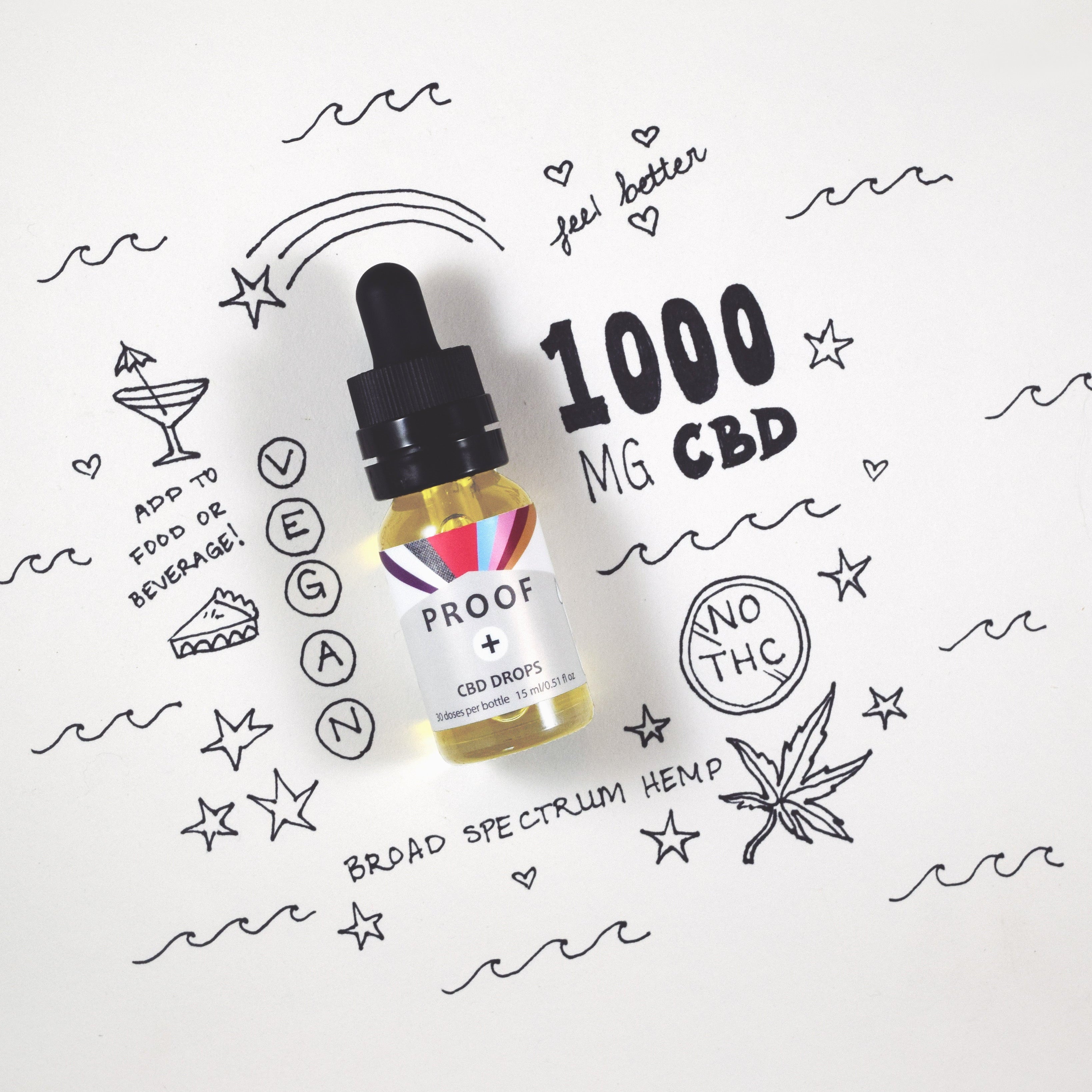 Proof Remedy CBD Drops 1000 mg broad spectrum hemp bottle with illustrated doodles showing vegan, no THC, and add to food or beverage.